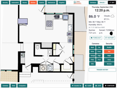 Thumbs/spatial-data-org-1024x768.png