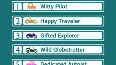 Thumbs/trailer-screenshot-leaderboard.png