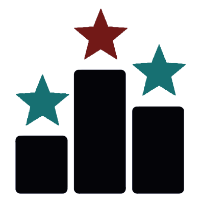 Thumbs/trip-leaders-outcome-global.png